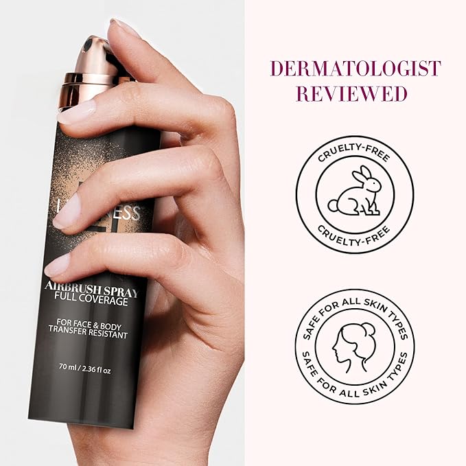 LUMINESS Spray Airbrush Foundation Makeup, Medium Shade 040 - Lightweight, Full Coverage Foundation for Face, Neck, & Body - Concealer for Seamless Blending, Natural-Looking Finish, 2.36 fl oz