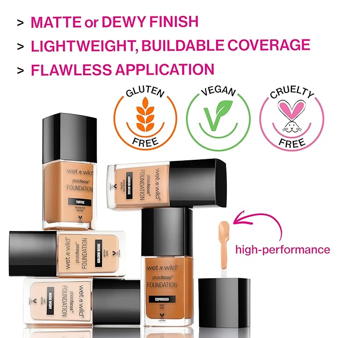 wet n wild Photo Focus Dewy Liquid Foundation Makeup, Soft Beige (Packaging May vary)