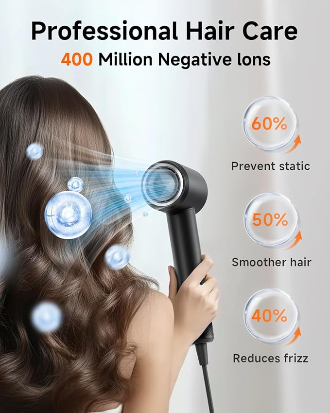 Hair Dryer with Comb & Diffuser Attachment for Curly Hair, PLUZZ 200M Negative Ionic Blow Dryer Brush, High-Speed Brushless Motor Hairdryer Fast, Portable Travel Hair Dryers Quiet, Women/Men/Kids