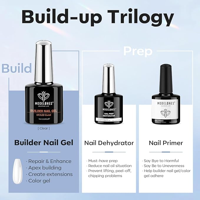modelones Nail Dehydrator and Primer & Builder Nail Gel, 3Pcs Prep Dehydrate & Bond Primer Clear Gel Builder Polish Base Coat for Strengthener Apex Building, LED Lamp Cured 10ml Home DIY Salon