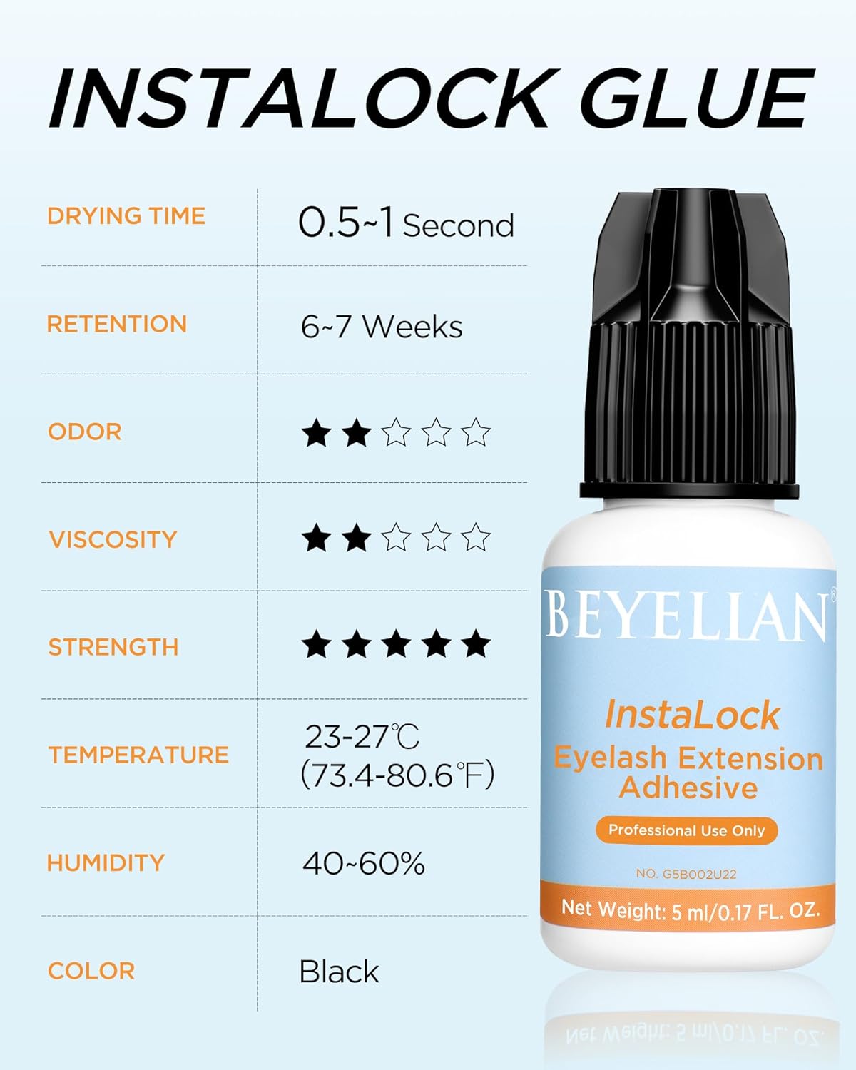 BEYELIAN Sensitive Eyelash Extension Glue 0.5-1 Sec Dry Lash Glue Waterproof Black Adhesive Professional Hypoallergenic Formaldehyde-Free 5ML (B01)