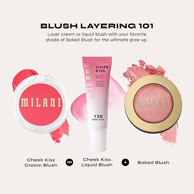 Milani Rose Blush, Powder Blush for Cheeks, Cruelty Free Makeup - Shape, Contour & Highlight Face for a Natural Matte Finish -Wild Rose