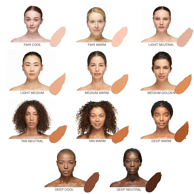 Skin on Skin BC Concealer (Medium Golden)