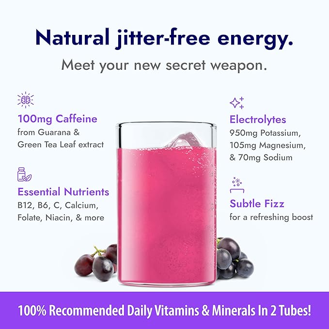 Zipfizz Daily Energy Drink Powder, Grape, 12 Pack | 3-in-1 Sustained Energy, Rapid Hydration, and Essential Vitamins | Sugar-Free | Electrolyte Powder | Contains Vitamin B-12 & Antioxidants