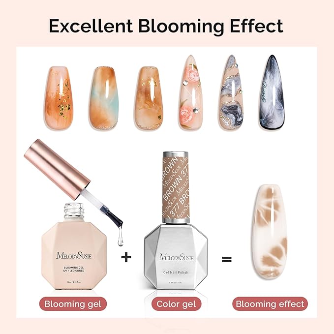 MelodySusie No Wipe Glossy Top Coat Base Coat Blooming Gel Set Long Lasting Shine Finish Soak Off UV LED Nail Lamp Nail Art Design Manicure Kit Perfect Gifts for Women Girls 3 Pcs 15ml Clear