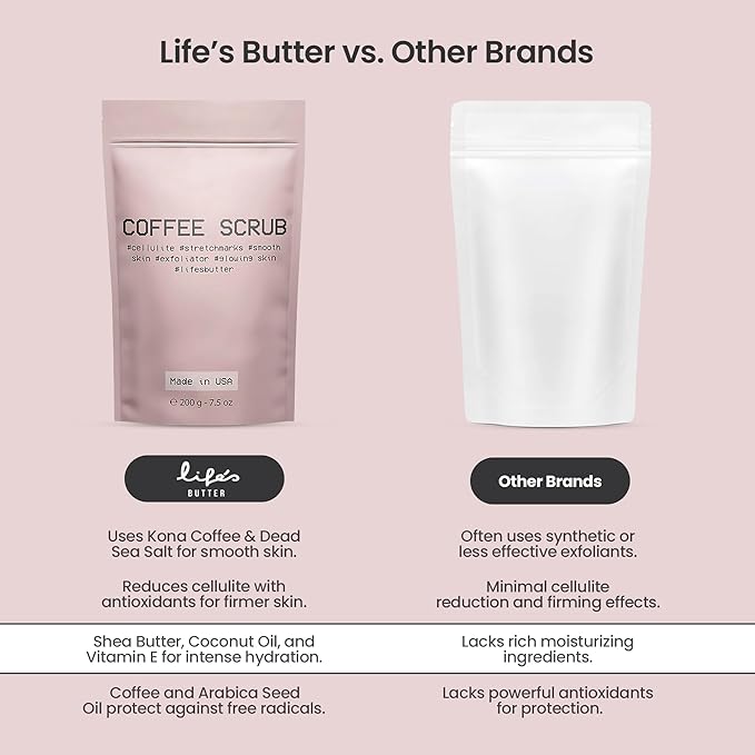 Life's Buttter Exfoliating Coffee Scrub with Natural Arabica Coffee Effective Against Cellulite, Stretch Marks, Scars and Acne | Organic Shea Butter and Sweet Almond Oil