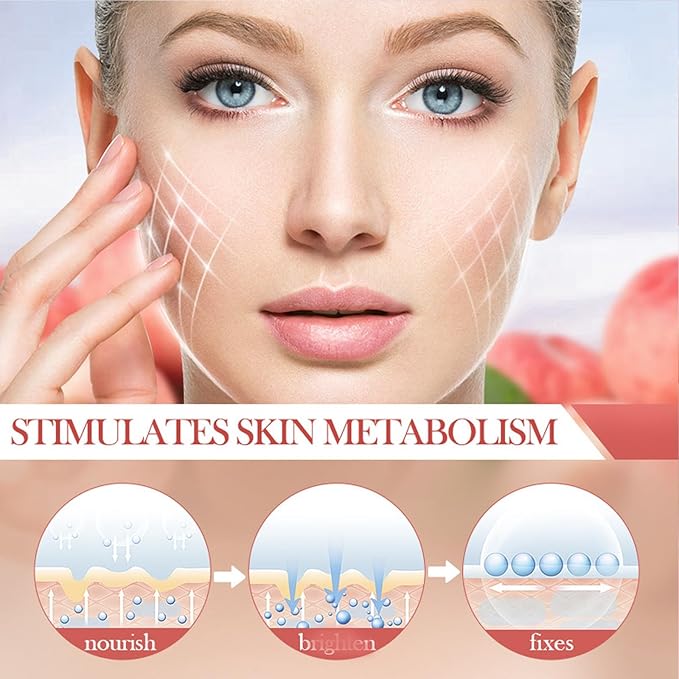 Peach Skincare Sets For Teen Girls, Complete Skin Care Routine With Facial Moisturizer, Face Cleanser, Face Mask, Peach Serum, Hand Cream & Toner, 7-In-1 Facial Skincare Set For Women