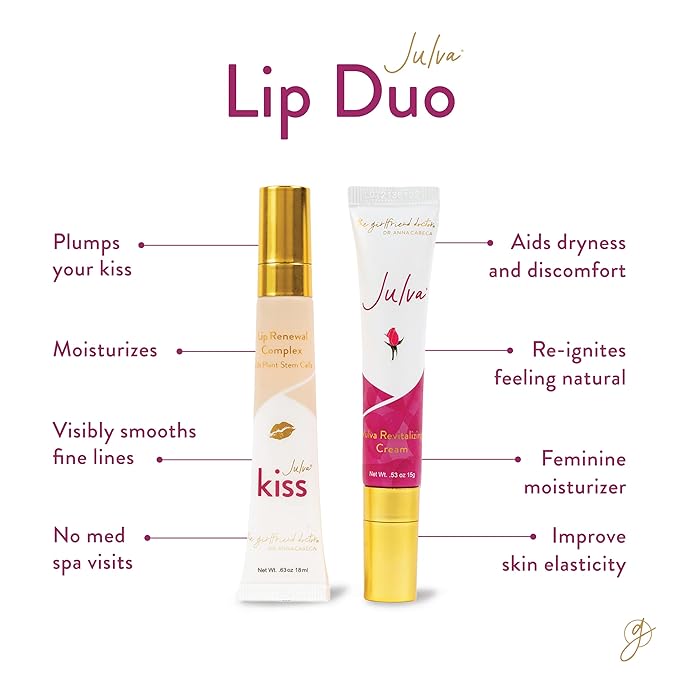 Lip Duo by Dr. Anna Cabeca - Julva Revitalizing Feminine Cream Personal Moisturizer and Julva Kiss Lip Renewal Complex