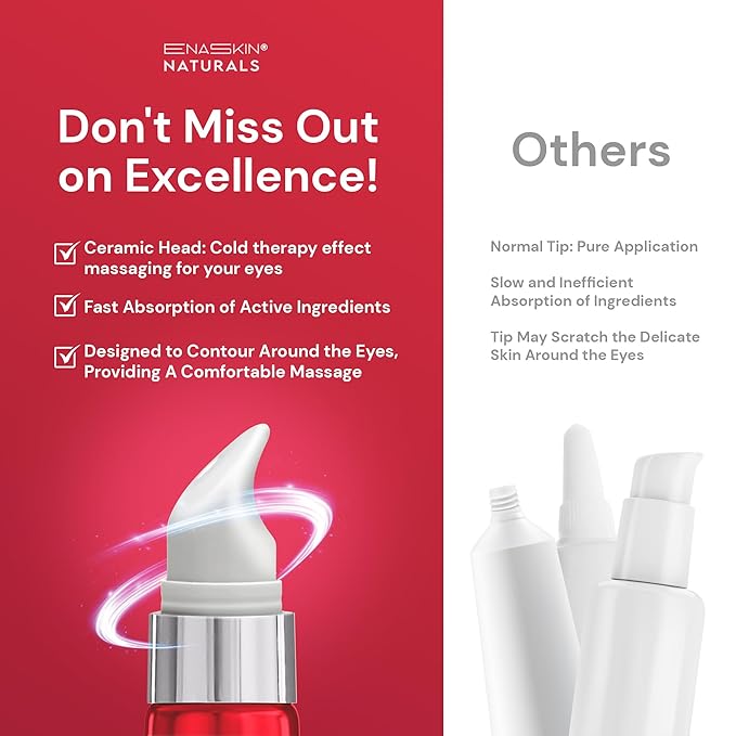 Retinol Under Eye Cream for Dark Circles & Puffiness, Daily Wrinkle Cream, Anti Aging Line Smoothing Skin Care Treatment for Women and Men, 1.7 fl. oz