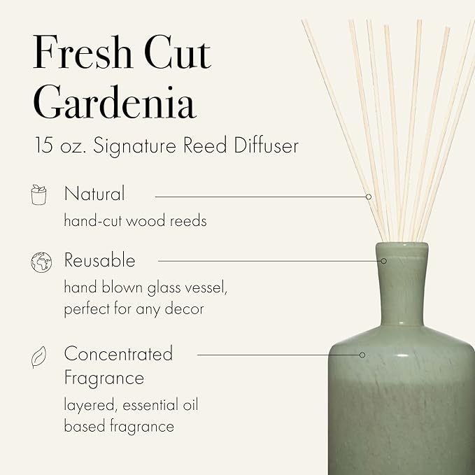 LAFCO New York Signature Reed Diffuser, Fresh Cut Gardenia - 15 oz - Up to 9 Months Fragrance Life - Reusable, Hand Blown Glass Vessel - Natural Wood Reeds - Made in The USA