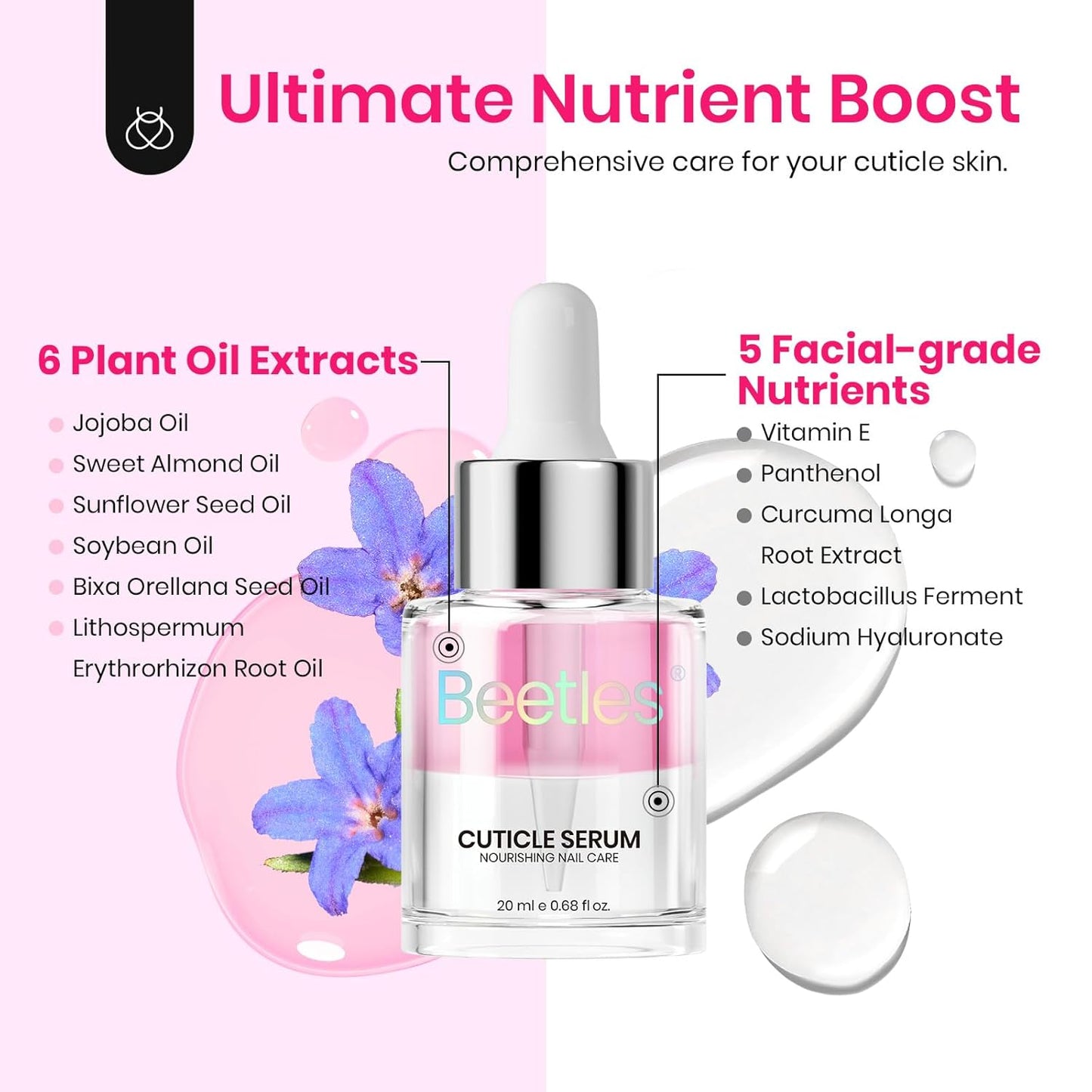 Beetles Cuticle Oil For Nails - 20ml Nail Care Strengthener Oil Stronger Nails Spa and Hand Manicure Essentials Damaged Cuticles for Repaired Thin Nails Nourish Home Nail Gfit for Women