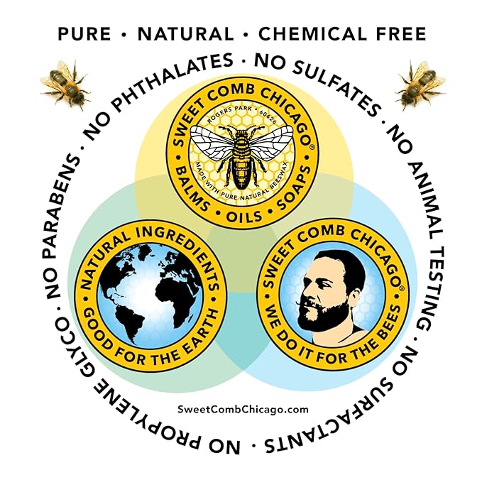 Bald Head Essential Care Kit