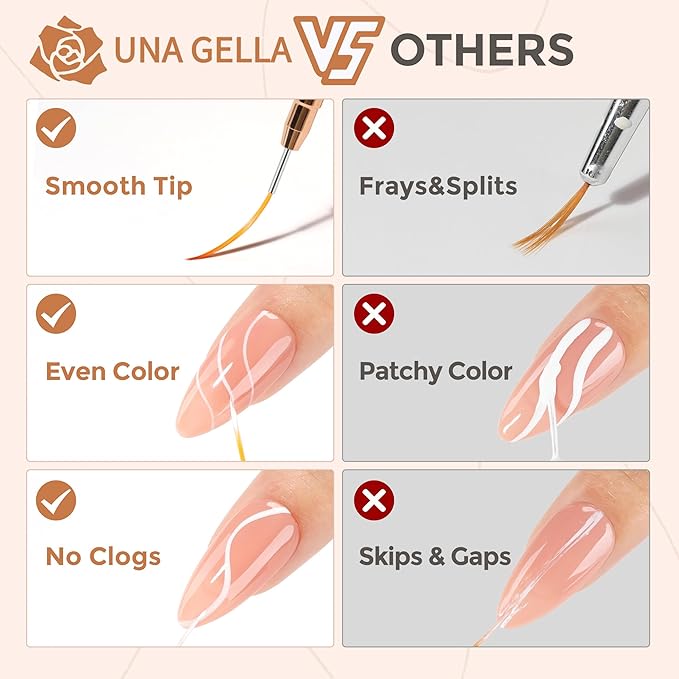 UNA GELLA Metallic Nail Art Brushes, Liner Pens Set 5Pcs Black Color For Nail Art Gel Polish - Thin Detail Nail Art Design Painting Brush Set For Nails Gel Fine Drawing Nail Tools Sizes 7/9/11/15/25mm