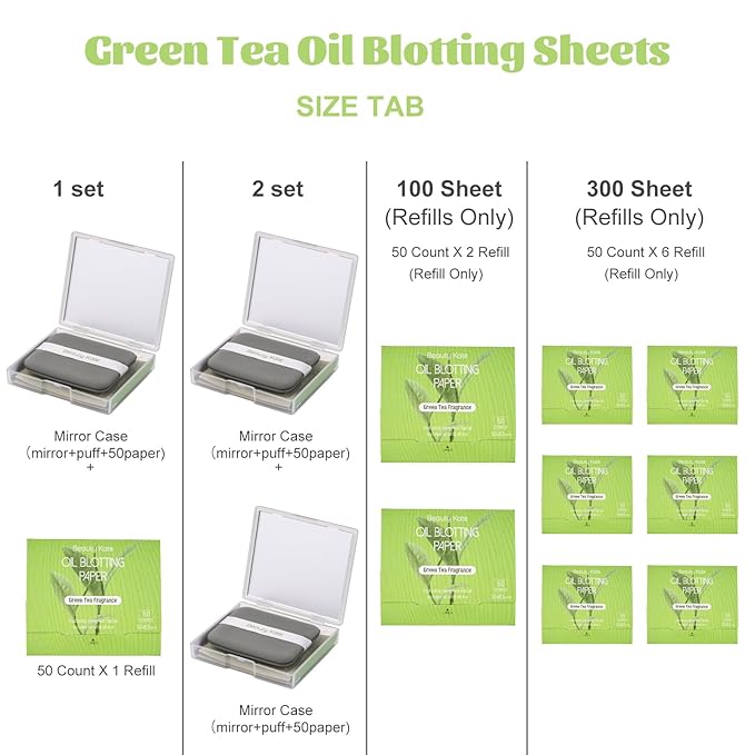 2 Pack Oil Blotting Sheets for Face, Oil Blotting Paper Green Tea Total 100 sheets with Portable Mirror Case & Makeup Puff Makeup Friendly