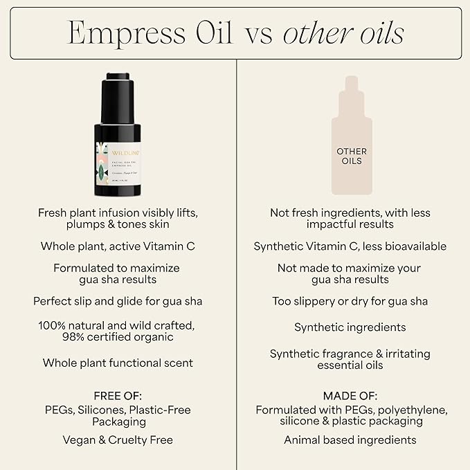 Wildling Empress Balm of Gilead Barrier Repair Face Oil Skin Serum I Lift, Plump, Tighten, Tone Skin I 100% Natural, Fragrance-Free, Organic, Dry Skin, All Skin Types