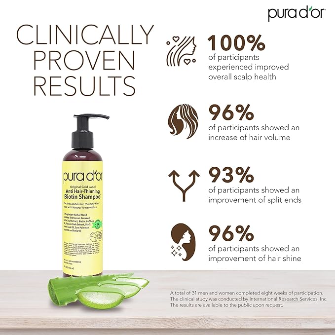 PURA D'OR 8 Oz Original Gold Label Anti-Thinning Biotin Shampoo Natural Earthy Scent, CLINICALLY TESTED Effective Results, Herbal Blend Hair Thickening Products, Women & Men, Color Treated Hair