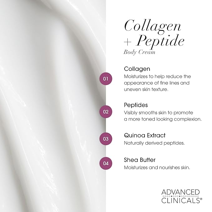 Advanced Clinicals Collagen Peptides Body Lotion & Face Moisturizer | Peptide Infused Collagen Lotion For Women & Men Helps Improve Look Of Crepe Skin, Wrinkles, & Uneven Dry Skin Texture, 2-Pack