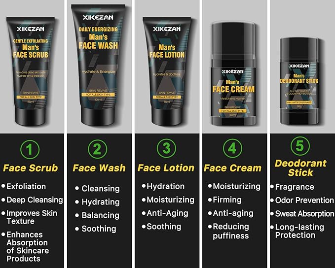 Mens Gifts for Men,Mens Skin Care Kit,Nourishe & Hydrate Skin w/Face Wash,Scrub,Lotion,Cream,Deodorant,Mens Stocking Stuffers for Men,Unique Christmas Gifts for Men Him Dad Husband Boyfriend Teen Boy