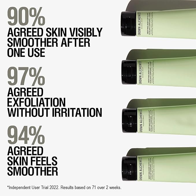 Grown Alchemist Smoothing Body Exfoliant, 170ml