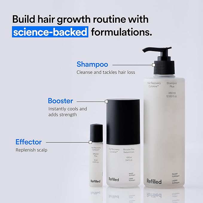 Hair-Recovery Cytokine Booster, 3.38 Fl.Oz.– Hair Regrowth Tonic for Thinning Hair, Hair Loss Treatment, Stimulates Follicles, Thicker, Stronger Hair (Sensitive)