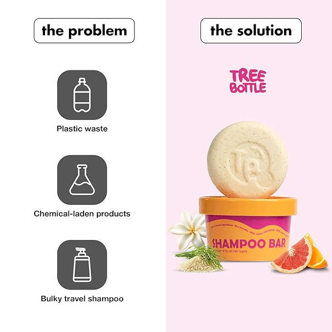 Vitamin B5 + Citrus Essential Oils Shampoo Bar – Dry shampoo for Hair Care - Women & Men – Strengthens Damaged Hair – Natural, Paraben & Sulfate-Free – All Hair Types – Made in USA – 4.5oz (Pack of 2)