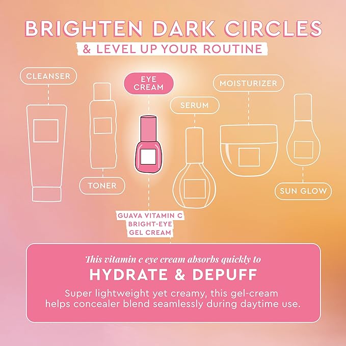Glow Recipe Guava Vitamin C Brightening Eye Cream - Hydrating Under Eye Cream with Niacinamide, Peptides & Caffeine - Firming & Illuminating Dark Circles Under Eye Treatment for Puffiness (15ml)