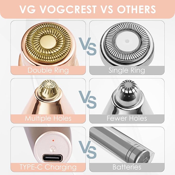 Eyebrow & Facial Trimmer: 2 in1 Rechargeable Facial Hair Removal & Eyebrow Shaver - Body Razor with Built-in LED Light (Rose Gold)