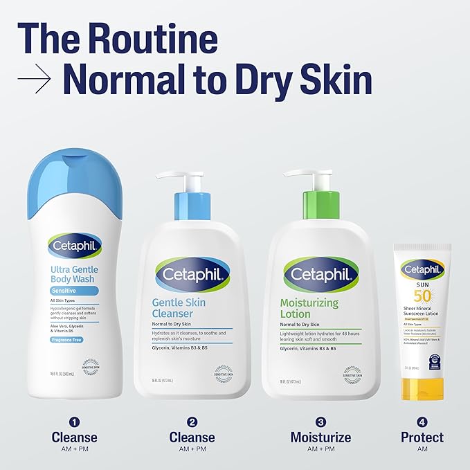 Cetaphil Face & Body Moisturizer, Hydrating Moisturizing Lotion for All Skin Types, Suitable for Sensitive Skin, NEW 8 oz Pack of 3, Fragrance Free, Hypoallergenic, Non-Comedogenic