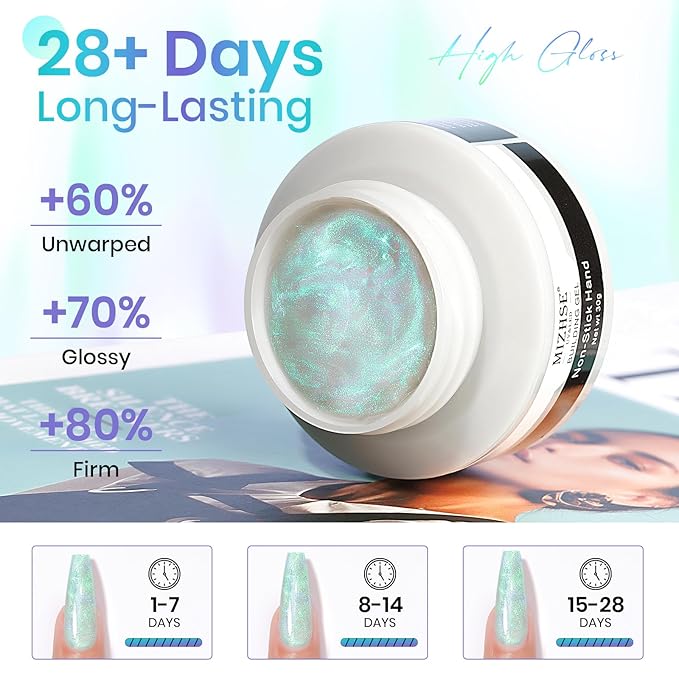 MIZHSE Solid Builder Gel for Nails – 2PCS 1oz Mermaid Pearl & Clear Hard Gel Kit with Nail Forms 3D Mold Soak-off U V 3D for Nails Extension for Salon Manicure Home DIY