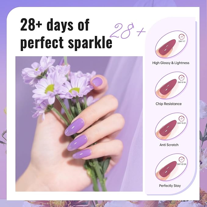 JEWHITENY Poly Gel Nail Kit 14 Colors - Yellow Nude Pink Blue Purple Glitter Tones Starter Kit with UV Lamp Base & Top Coat All-in-One Gift for Women Need U V Light Curing