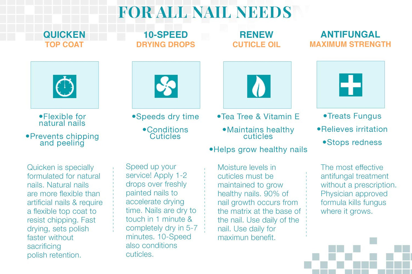 Nail Tek Quicken Quick Dry Top Coat Nail Polish for All Nails Types, 0.5 oz, 2 Pack