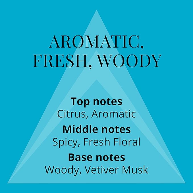 COLOUR ME Milton-Lloyd Abstract Art - Eau de Parfum - Long Lasting Perfume for Men - Patchouli, Sandalwood Cologne for Men - Woody Fragrances - 3 oz