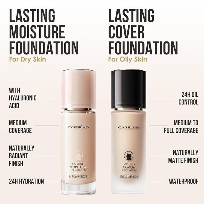 Lasting Moisture Foundation, 24H Longlasting Medium Coverage Dewy Finish Face Makeup, Poreless, Lightweight, Waterproof, Oil Free Liquid Foundation, P01