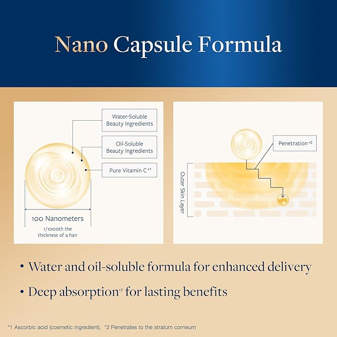 Spa Treatment Real C Serum Vitamin C Serum, Revitalizing, Brightening Serum for your face