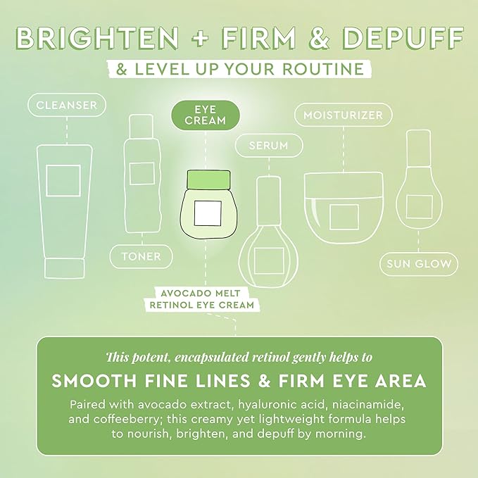 Glow Recipe Avocado Retinol Eye Cream for Wrinkles - Overnight Under Eye Cream for Dark Circles, Firming & Brightening Dull, Puffy Eyes - Time Release Niacinamide & Caffeine Eye Cream (15ml)