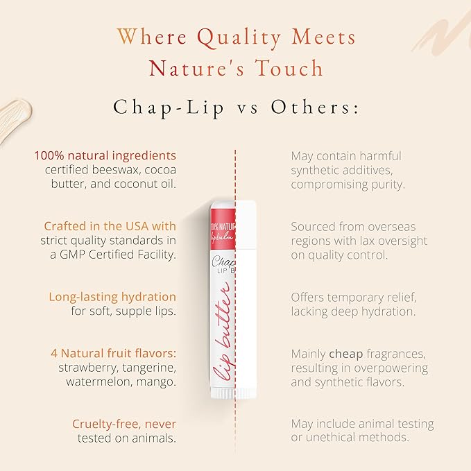 CHAP-LIP 100% All Natural Lip Balm Hydrating Bulk Chap Stick with Fruit Flavors, Coconut Oil, and Cocoa Butter - Lip Therapy Pack for Men and Women - Gift Set Made in the USA, 60 Pack