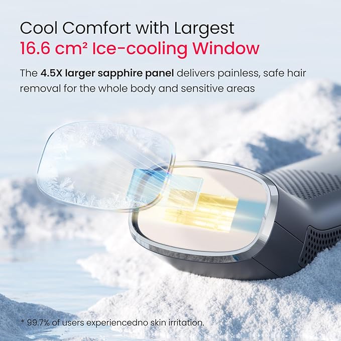 IPL Laser Hair Removal for Men, Dual Lights 100W, 35°F Sapphire Ice-Cooling, Quadruple-Pulse PHR Mode for Stubborn Hair, at Home Hair Removal Device for Armpits, Chest and Leg