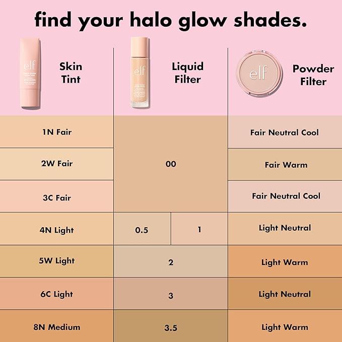 e.l.f. Halo Glow Powder Filter, Ultra-fine Finishing Powder, Smooths The Look of Pores & Fine Lines, Creates A Soft-Focus Glow, Vegan & Cruelty-Free, Light Neutral