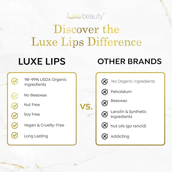 Luxe Beauty No-Beeswax, No-Petroleum Organic Lip Moisturizer for Very Dry Lips - For Sun/Wind Damage, Dryness & Chapping Lip Care – 4-Pack Hydrating Lip Care Products That Work Over/Under Lipstick