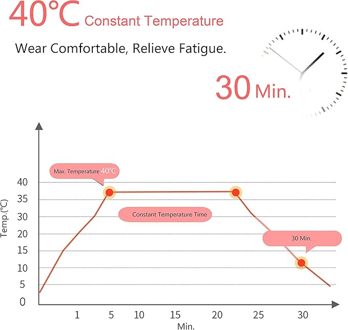 18 Packs Steam Eye Mask for Dry Eyes Dark Circles and Puffiness Tired Eyes, Disposable Self Heating Eye Mask for Stress Relief Relief Eye Fatigue