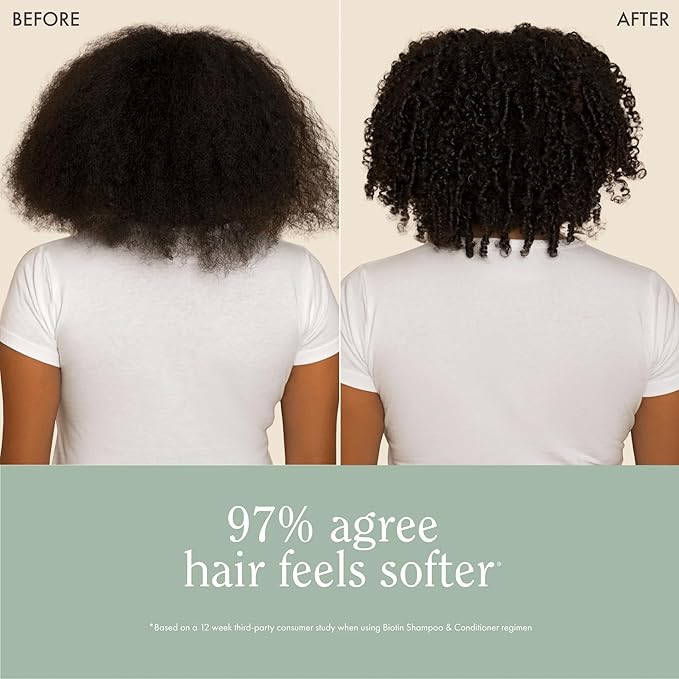 Rizos Curls Biotin Wash Bundle