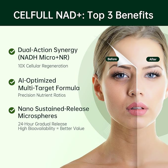 CELFULL NADH Supplement NAD+ with Resveratrol,Nicotinamide Riboside,NAD+ Boosting Supplement for Anti Aging Cellular Energy &Stamina-2Pack