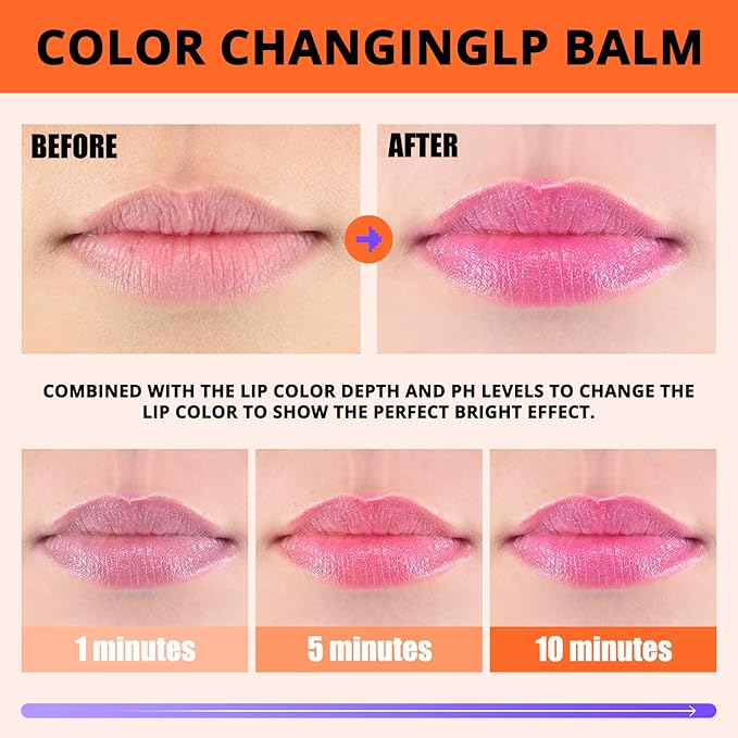 CHARMACY Magic Color Lip & Cheek Balm, PH Color Changing Blusher for Cheeks, Long Lasting Moisturizing Multi Use cream Waterproof Blush Makeup, BLUE DREAMLAND (#02)