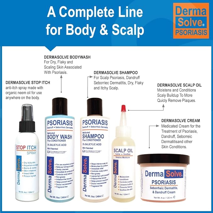 Dermasolve Stop Itch Spray with 100% Organic Neem Oil, Scalp and Body Psoriasis Relief, Dry Skin, Bites, Sunburn, Burns and Rashes