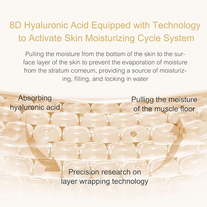Hydrodynamic Light Rejuvenating 9-piece Skincare set