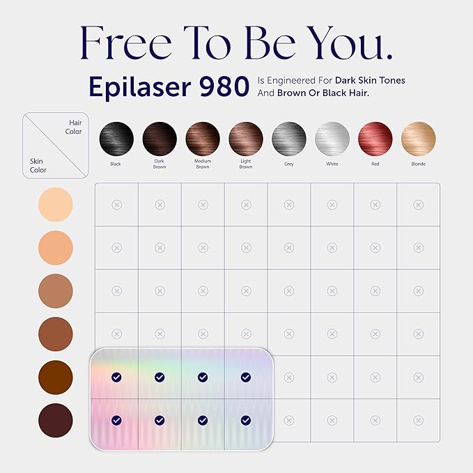 Epilaser At-Home Laser Hair Removal Device for Darker Skin, Safe, Intelligent, Clinical-Strength, Painless and Permanent Hair Removal for Face, Body, Bikini Line (Dark Skin)