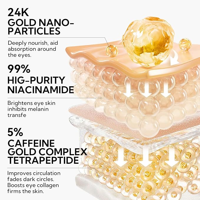 LANBENA 24K Gold Under Eye Patches(30 Pairs) -Cooling Eye Masks for Fine Lines Reduce, with Caffeine Niacinamide Tetrapeptide Hydra-Gel Collagen, Puffy Eyes & Dark Circles & Eye Bags Treatment