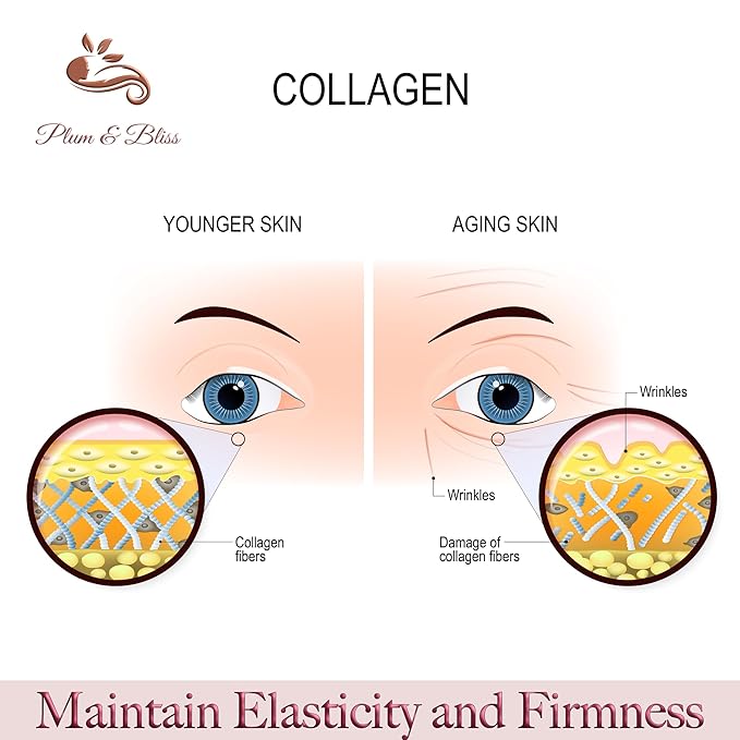 Rejuvenating Under Eye Masks, 20 Pairs, Reduces Fine Lines, Wrinkles, Dark Circles, Puffiness