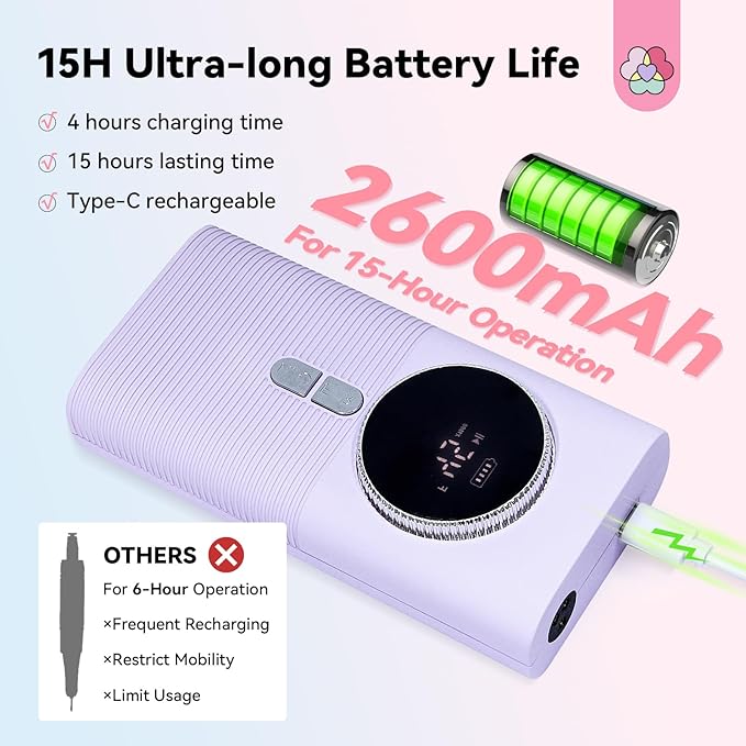 SAVILAND 45000RPM Electric Nail Drill Professional: Unique Coreless Nail File Last 15H Long Battery Life |Cordless Nail Drill for Quick Acrylic Nail Removal Ultra Quiet Salon Use Manicure Pedicure