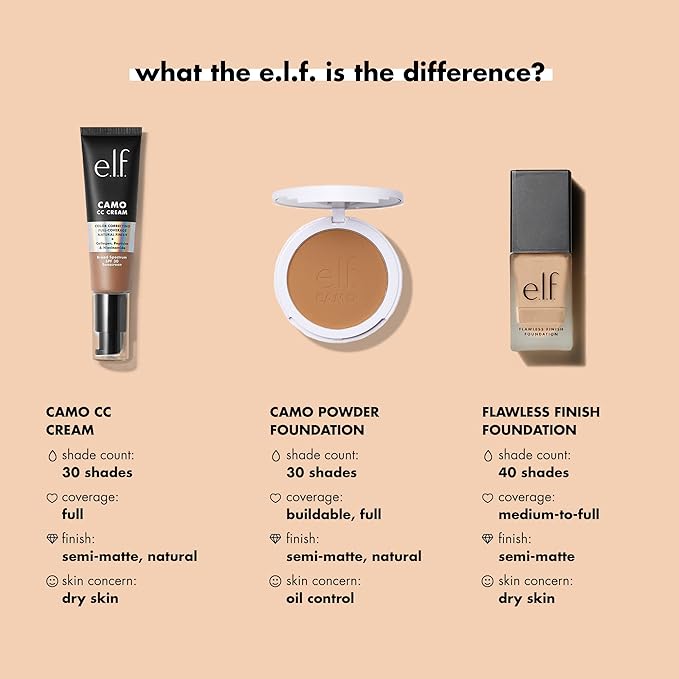 e.l.f. Flawless Finish Foundation, Lightweight & Medium Coverage, Semi-Matte Finish, Cinnamon, 0.68 Fl Oz (20mL)